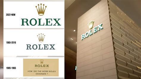 rolex identification markings|feature of the rolex logo.